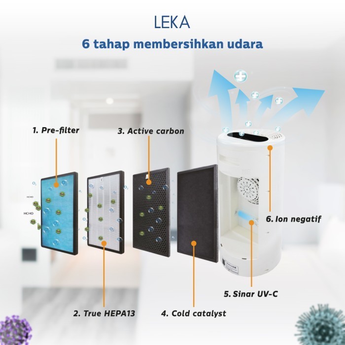 Leka Ap8000 Super Air Purifier - Hepa13 Filter Uvc Ion Negatif Hepa Uv