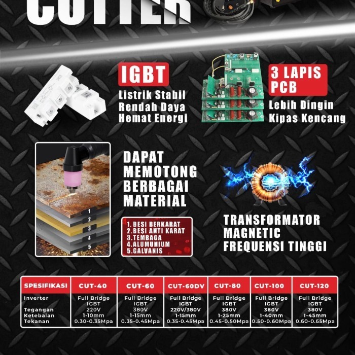 Mesin Las Plasma Cut Aipower Cut 40 Cutting Plasma Heavy Duty Termurah Terlaris Promo