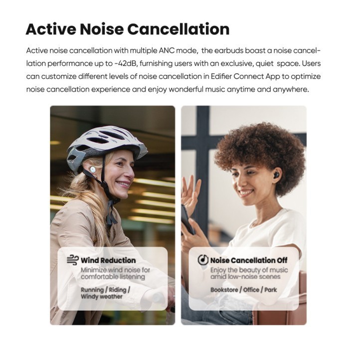 Edifier Tws1 Pro 2 Tws1 Pro2 True Wireless With Multiple Anc Mode Tws Termurah Terlaris Promo