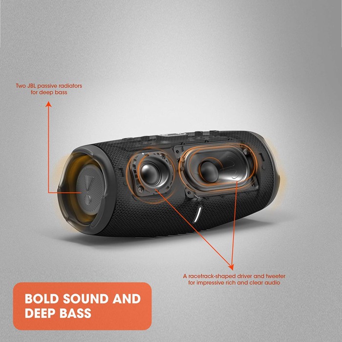Jbl Charge 5 / Charge5 Successor Charge 4 Waterproof Bluetooth Speaker