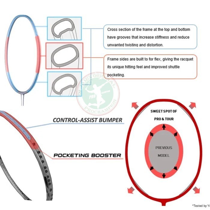 Yonex Arcsaber 11 Pro Japan / Jp / Jepang / Arc Saber 11 Pro Original Termurah Terlaris Promo
