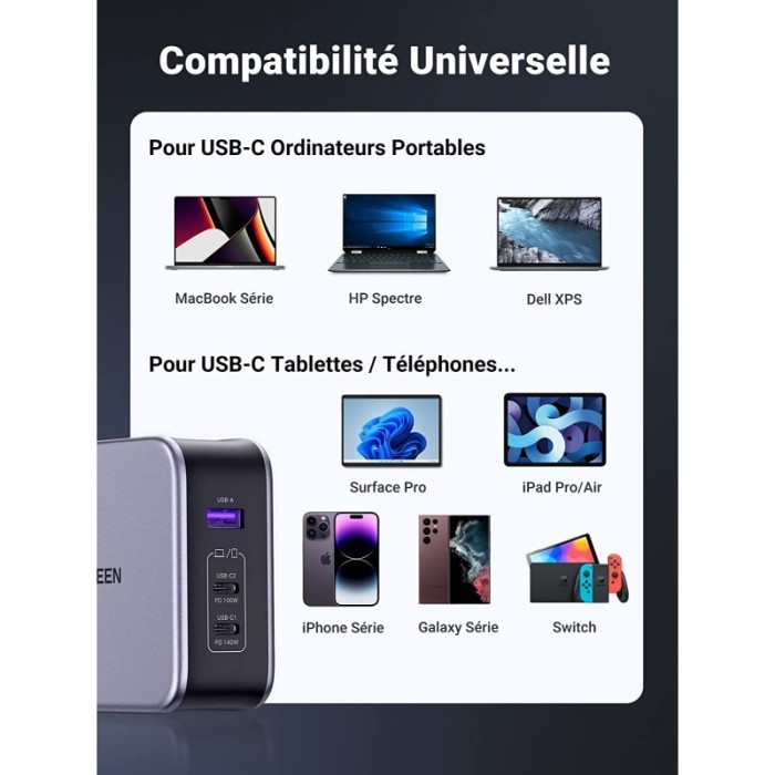 Ugreen Bundling 140W Gan Fast Charger 3 Ports With Type C Cable 90549