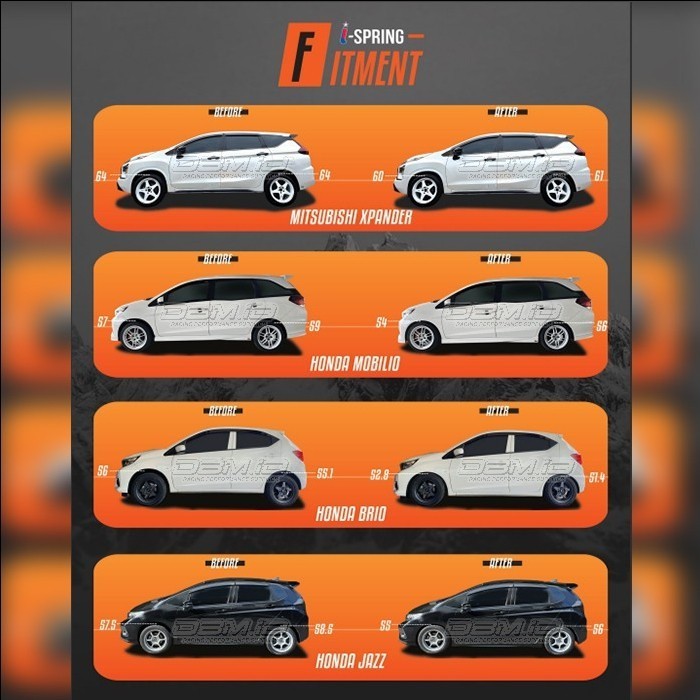Per Lowering Mobilio I-Spring Ispring Depan Belakang
