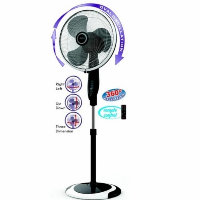 Stand Fan Maspion F1625Rc Kipas Angin Maspion F 1625Rc 360