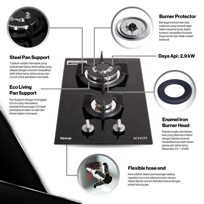 Kompor Gas Tanam Rinnai Rb-312 N(Gb) /Rinai Rb 312 Ngb / 2 Tungku