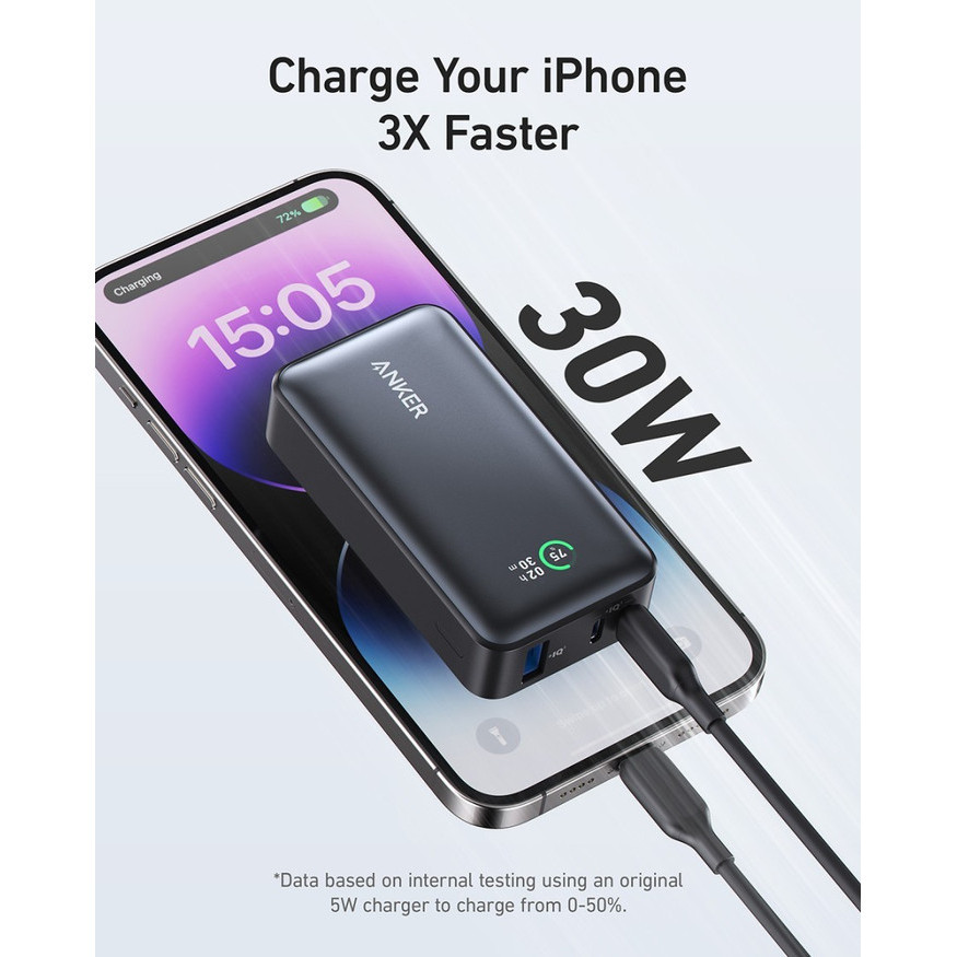 Power Bank Anker 533 10000Mah 30W Usb C / A- Powerbank Anker A1256H11