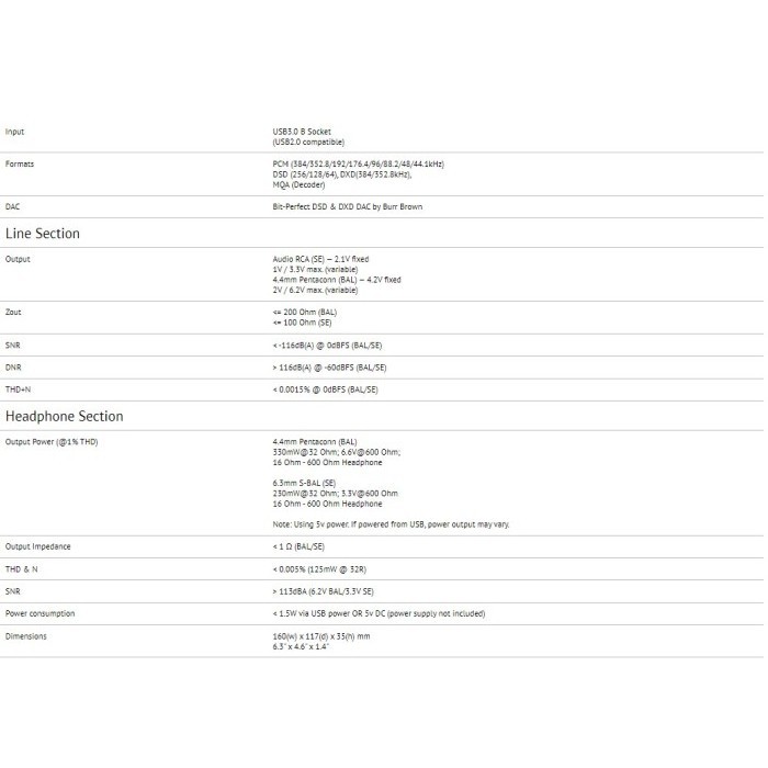 Ifi Zen Dac V2 Digital Analog Converter Compact Dac/Headphone Amp