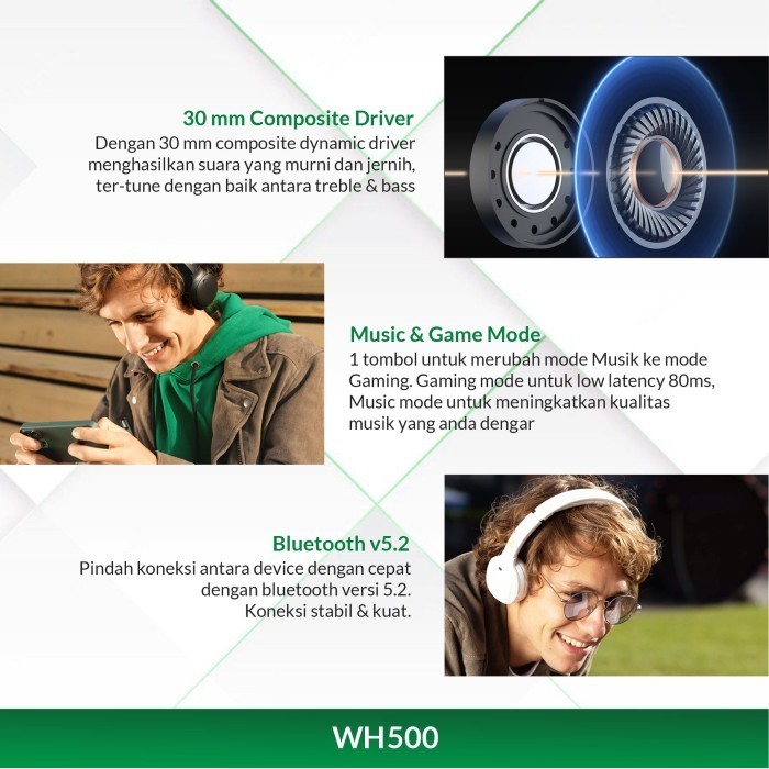 Edifier Wh500 Wireless On-Ear Headphones