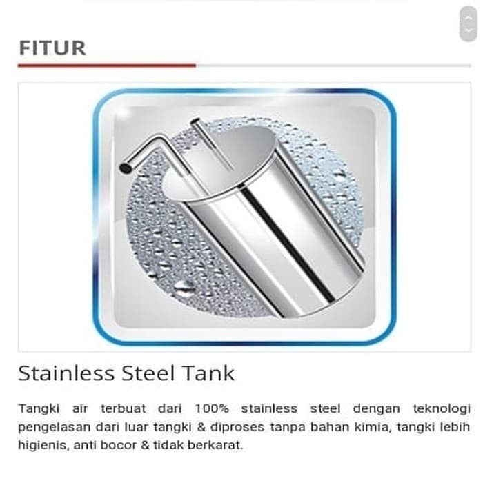 Sanken 555 Dispenser Galon Bawah Hwd 555Ic Low Watt Hwd-C555Ic