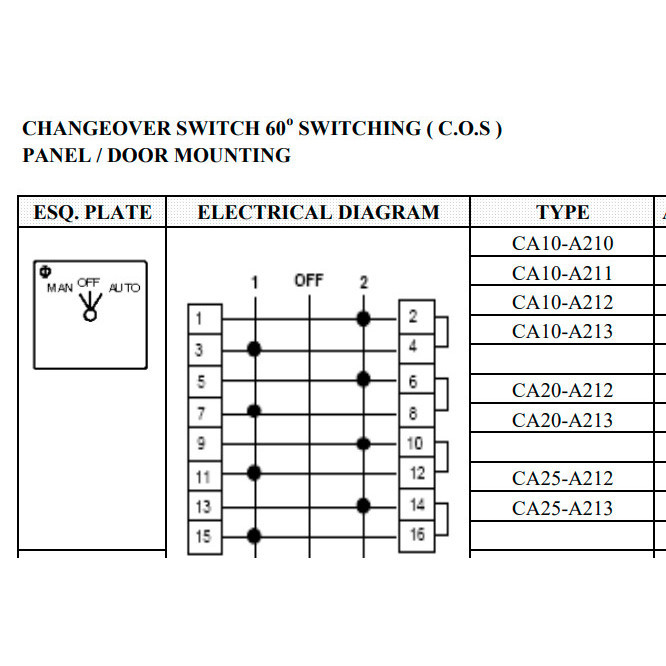 

SELECTOR SWITCH 20A COS SPRING RETURN 2POLE KRAUS & NAIMER CA10-A215