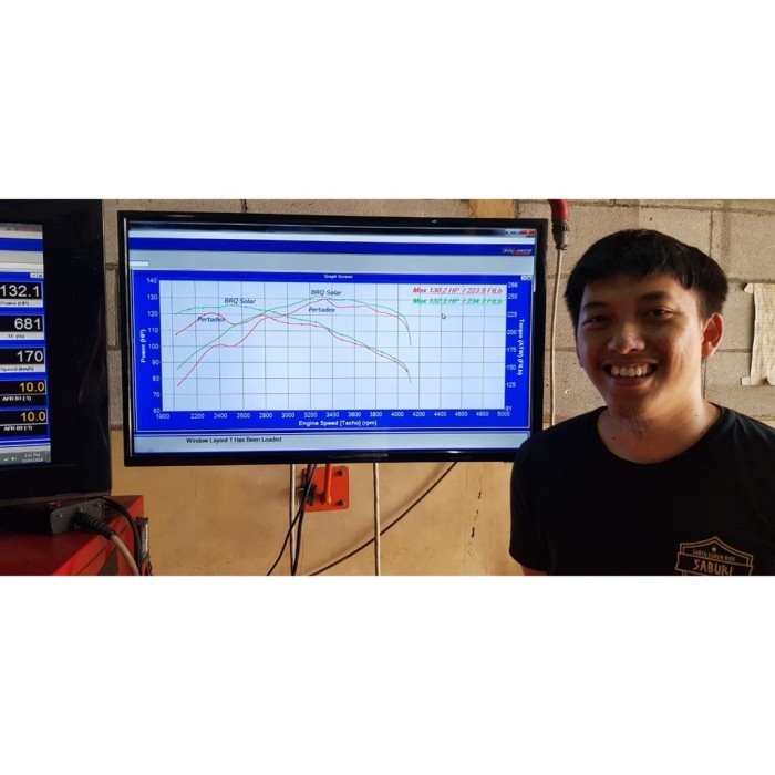 Brq Broquet Fuel Catalyst B2