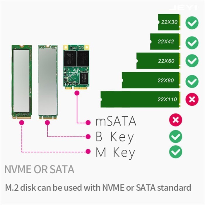 2 In 1 Adapter Konverter M.2 Nvme Sata U2Pcb M.2 Nvme Ssd To U.2