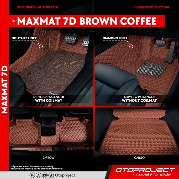 Restock Karpet 7D Maxmat Kijang Innova Zenix Q Hybrid 2023 Terbaik