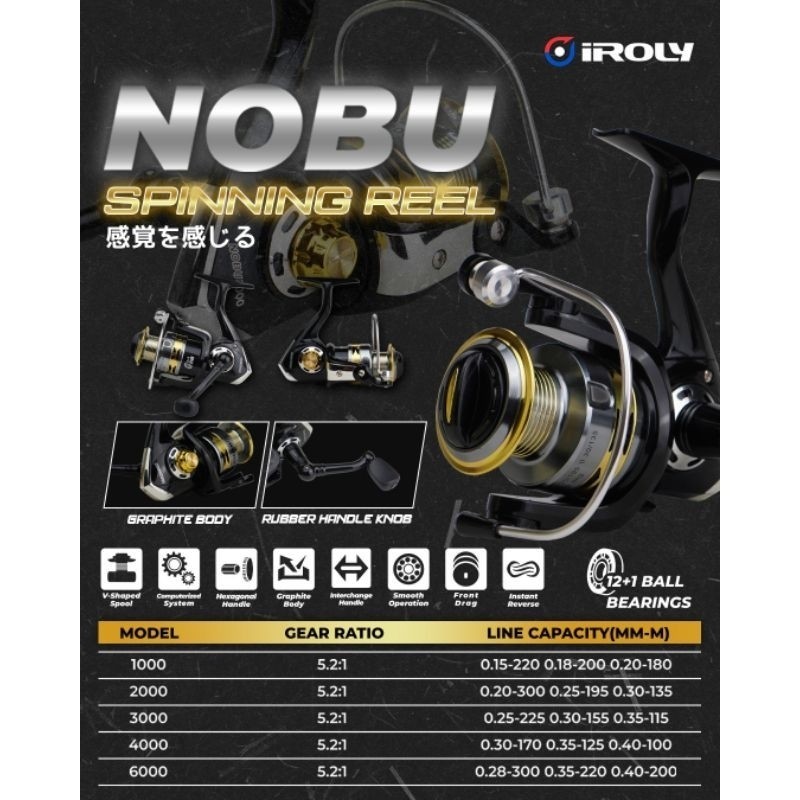 [BEST DEAL] REEL SPINNING IROLY NOBU/SONIC 1000-6000 SUDAH ONE WAY MURAH