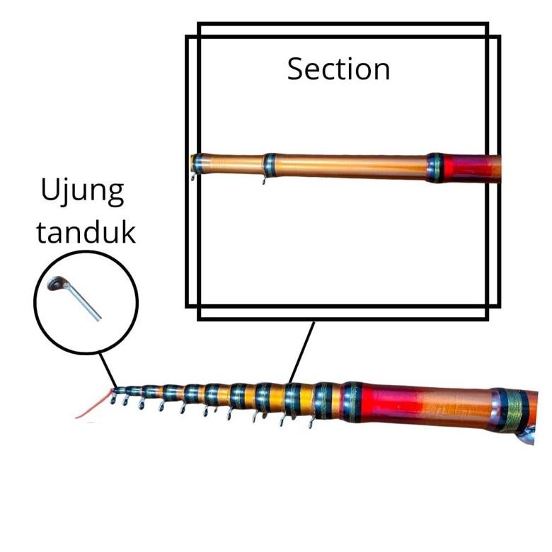ORIGINAL Sepaket Joran tegek Kolong Orca TJL dan Reel Tokos FX55 (Gratis Kail 1 Pack) gh-56