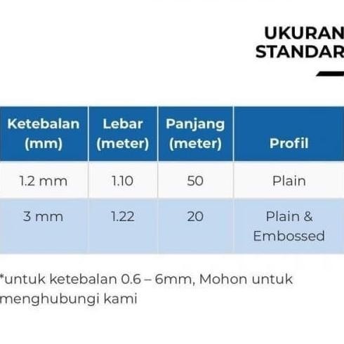 SOLARFLAT 6 mm atap genteng polos clear policarbonate sheet GM