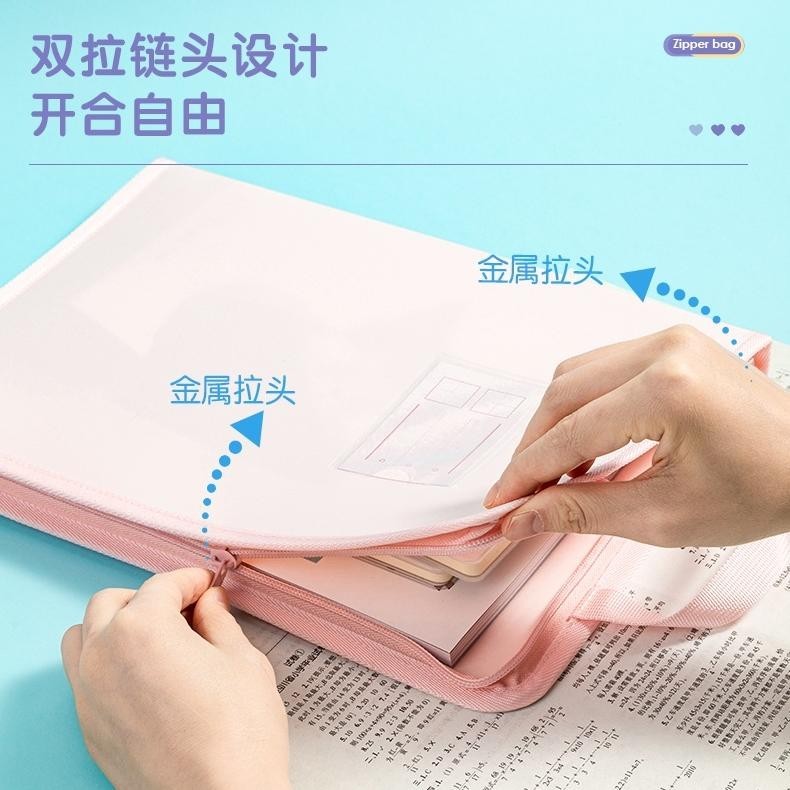 

gh-56 Deli Zip Bag / Map Tas Folder Retsleting Ukuran A4 Lucu 63246 Viral