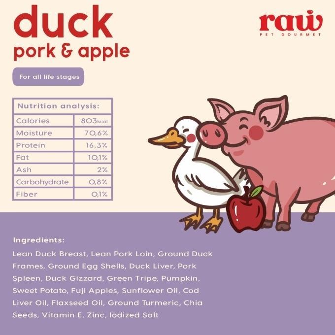 

Duck, Pork & Apple Wholistic Mix // Raw Pet Gourmet