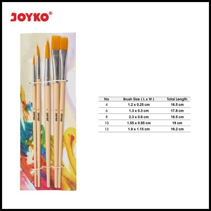 

TERMURAH KUAS LUKIS BRUSH PAINTING SET !!!!!!