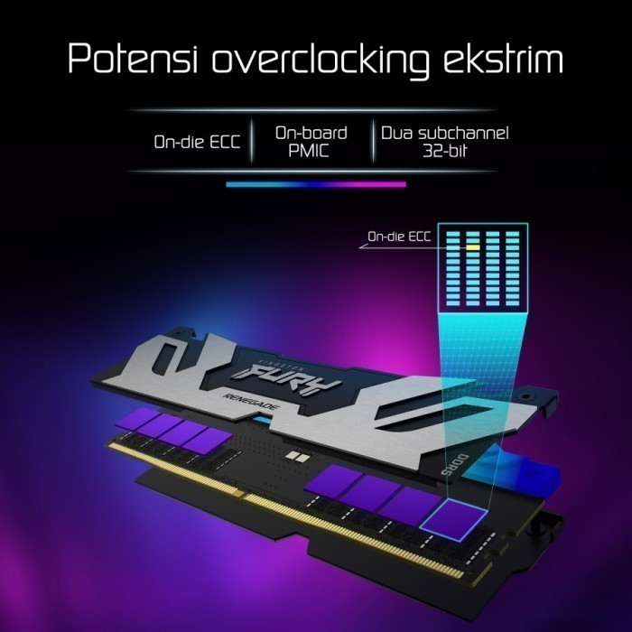 Ram Komputer Kingston Fury Renegade Rgb Ddr5 32Gb (2X16Gb) 6000Mhz