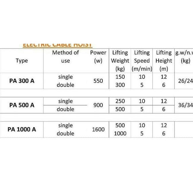 Electric Hoist Pa 300