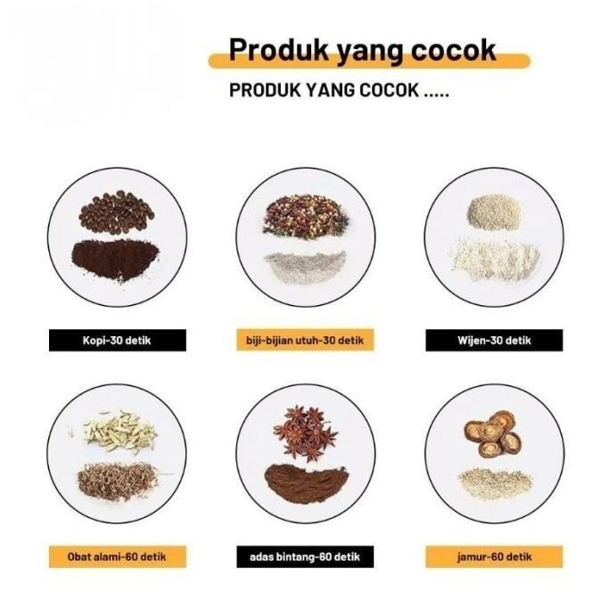 

BN SEED FULSHING / HALUSKAN BIJI KOPI DAN REMPAH DENGAN MUDAH TERLARIS