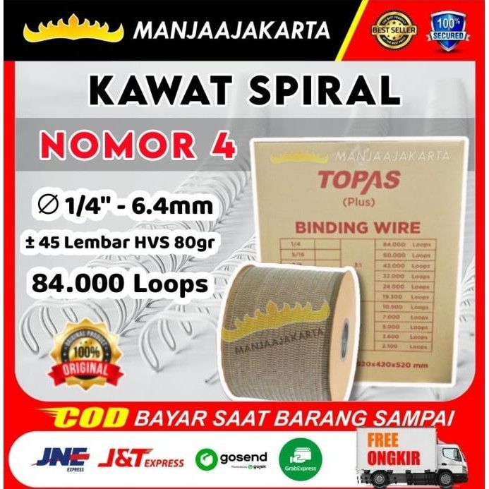 

Kawat Spiral Kalender Roll Ukuran 1/4 No 4 Ring Kawat Jilid Spiral Kualitas Premium