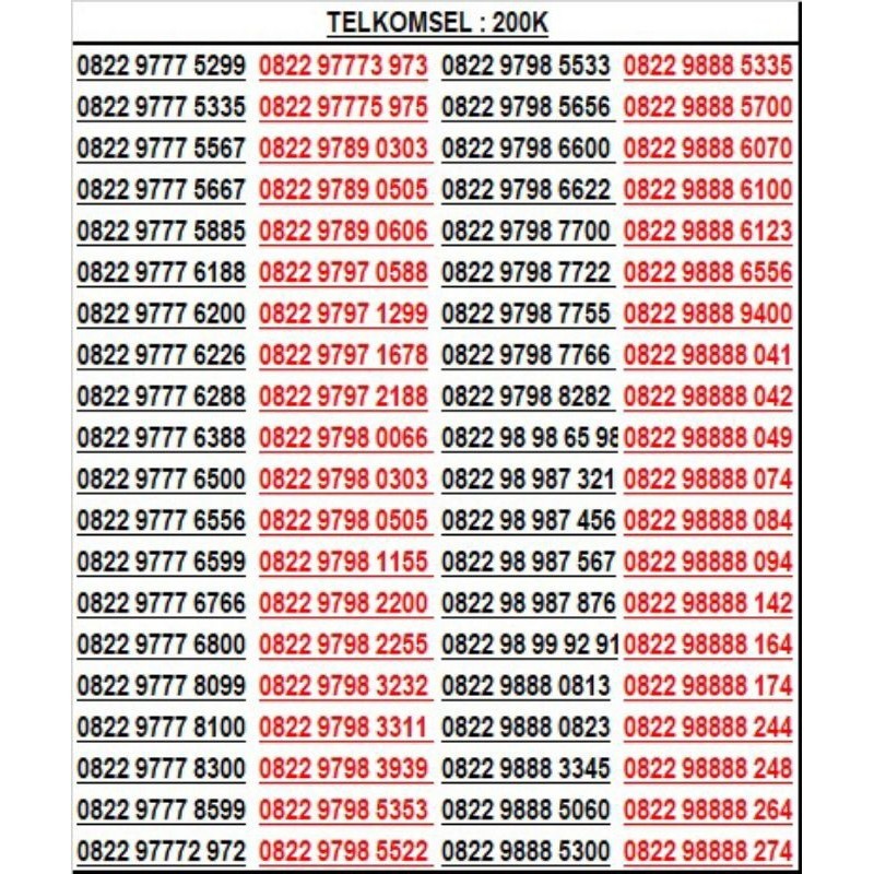 Nomor Cantik Simpati Seri 9777 5299 5335 Telkomsel 4G AN 31