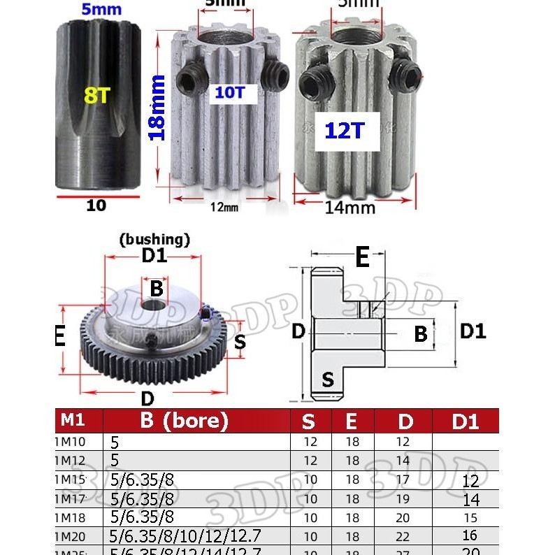 Spur Gear M1 10~20T