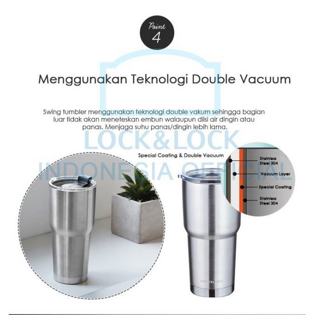 Locknlock Swing Tumbler