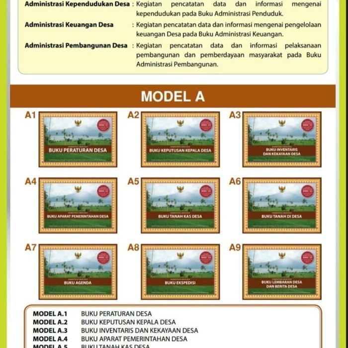 

Buku Pedoman Administrasi Desa