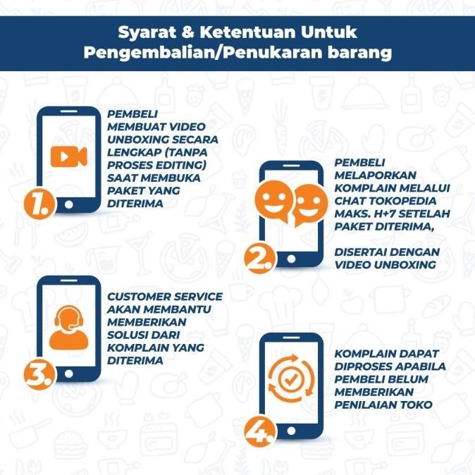 

READY STOCK GULA TEBU ALAMI KUNING GULAKU 1 KG X 4 PACK - JKT !!!!!