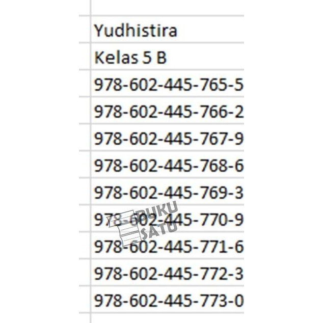 [Cod] Paket Tematik Kelas 5 Sd Semester 1 Yudhistira 5A - 5E