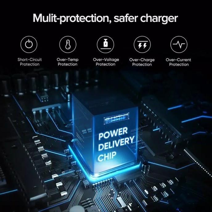 UGREEN 20W Kepala Adaptor Charger Iphone 12 Port USB Type C PD Fast