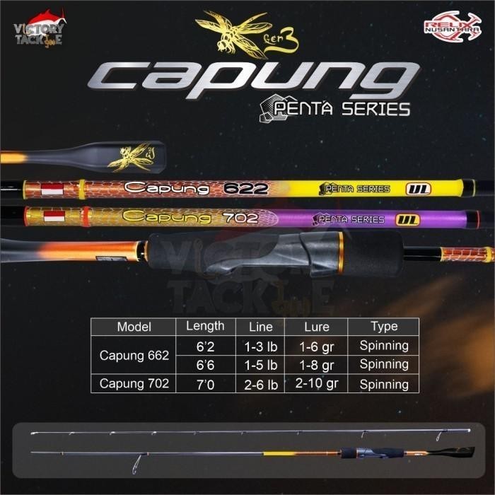 Relix Nusantara Capung Gen 3 Penta Series 622 662 702 762 Spinning Premium