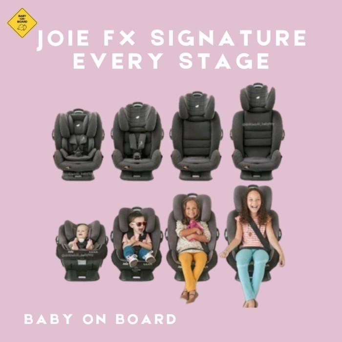 Seat Joie Fx Signature Every stage
