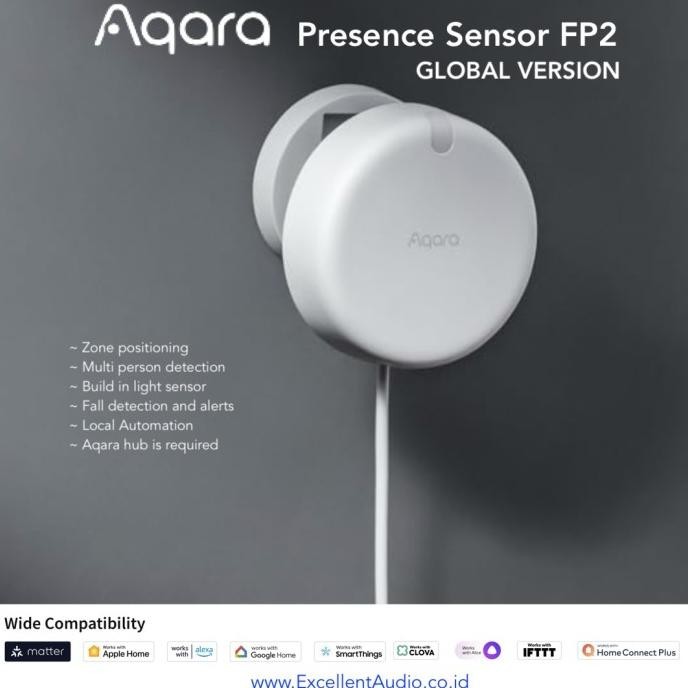 Presence sensor Aqara FP2 Global version