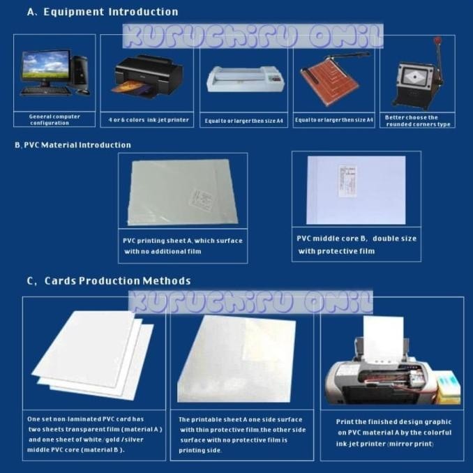 

PVC Sheet ID Card - 25set / Kertas PVC ID Card / Bahan ID Card