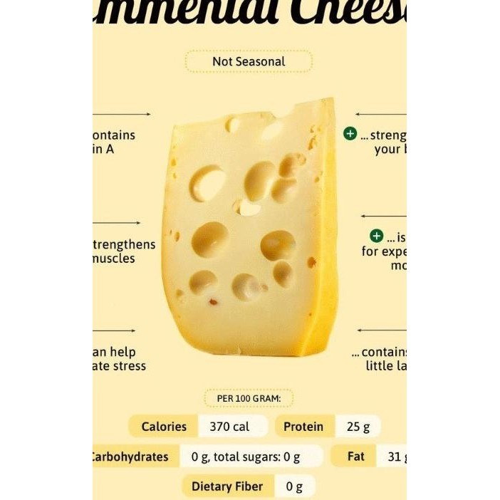 

Emmental Cheese - Swiss Cheese (Keju)