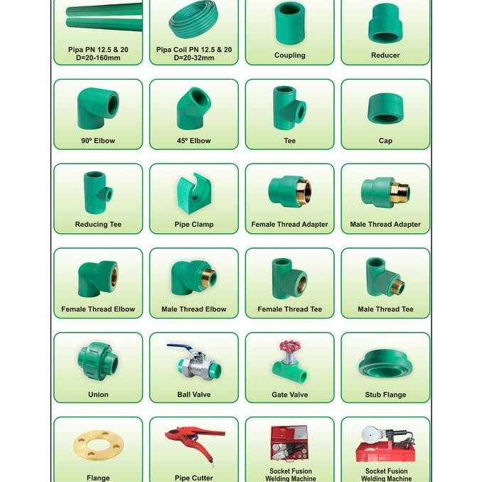 [ Brurn ] Knie Drat Luar Ppr Rucika 1" Inch Green / Knee Kdl Elbow Male Ppr  Ready