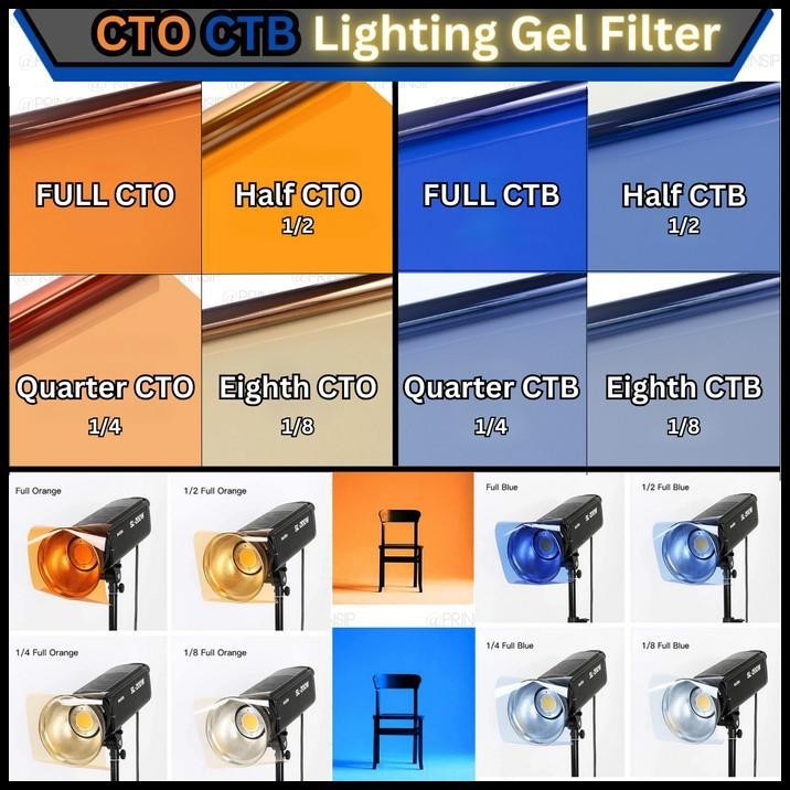 Cto Ctb Gel Filter Color Temperature Orange Blue Efek Warna Video Foto