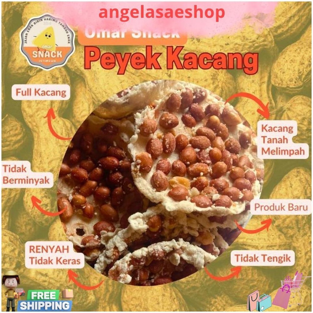 

Rempeyek Kacang Tanah Keranjang Peyek Kacang Kranjang Termurah Banget