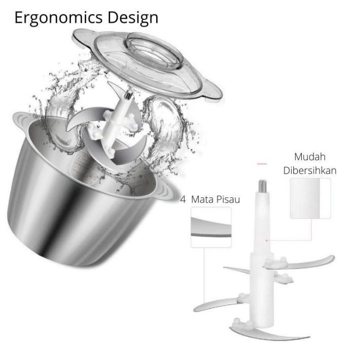 Blender D Stainless/Kylo-801 Meat Grinder Stainless 2L Klitas S004