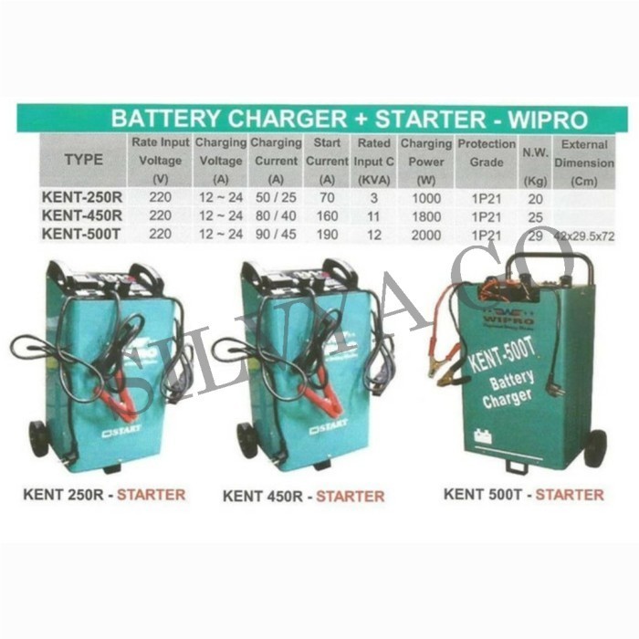 Wipro Battery Charger Dan Starter Kent