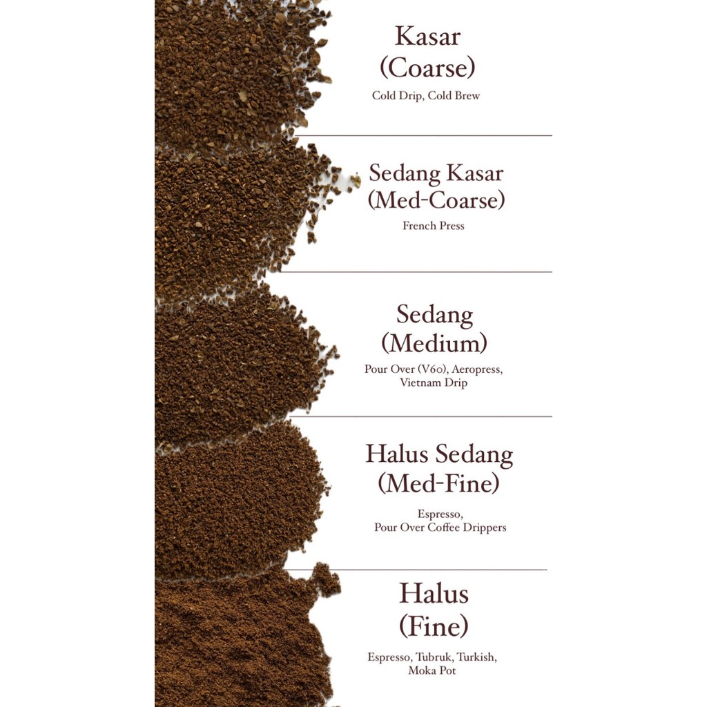 

Ulubelu Coffee Limited - Fine Grind - Kopi Lampung Asli