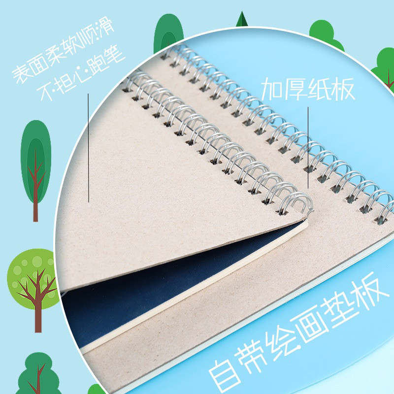 Drawing Book / Buku Gambar Ring A4 Karakter