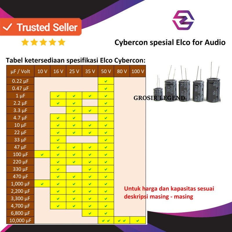 Elco capacitor  47uF 50V 47uF/50V Cybercon