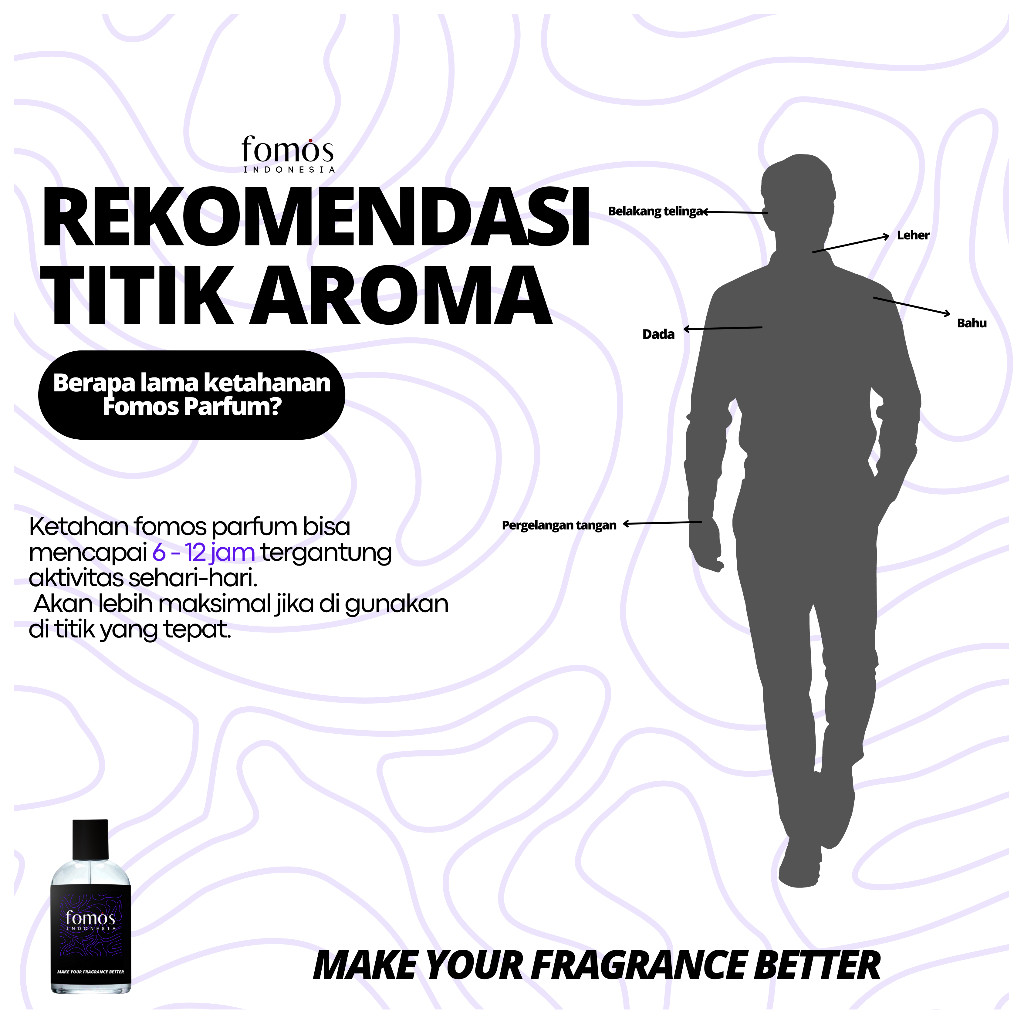 murah Fomos parfum - Paket reseller 50 botol premium