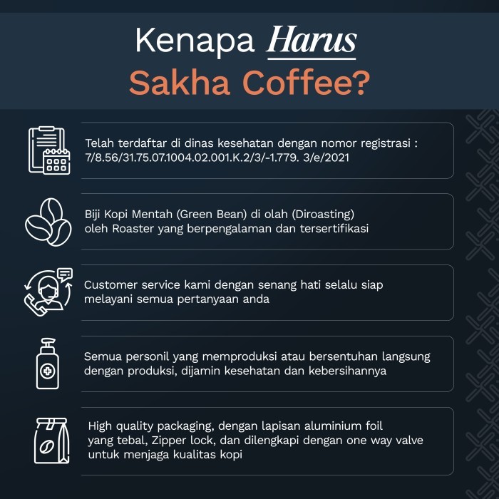 

Biji Kopi Bubuk Arabika Papua Wamena Arabica Coffee Beans Coffe 200 Gr