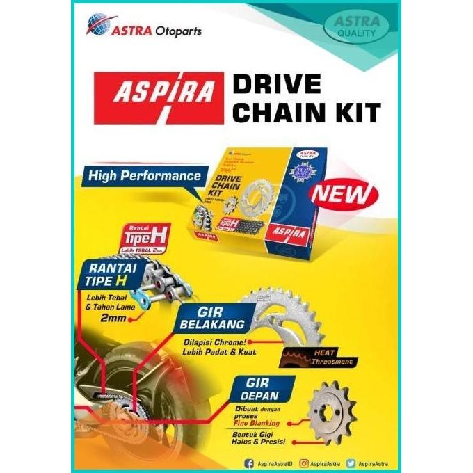 ASPIRA Rantai dan Gir Set Motor Honda Supra X 125 Helm in Rantai 420H
